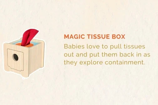 123 Baby Box Montessori Educational Box - Ages 5–6 Months